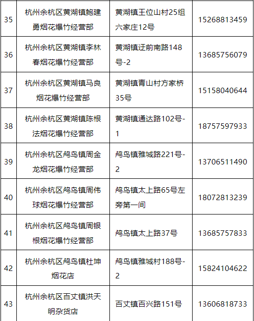 春節(jié)期間，杭州余杭區(qū)哪里可以放煙花？哪里可以買到煙花？