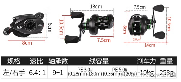 C11的參數(shù)如下